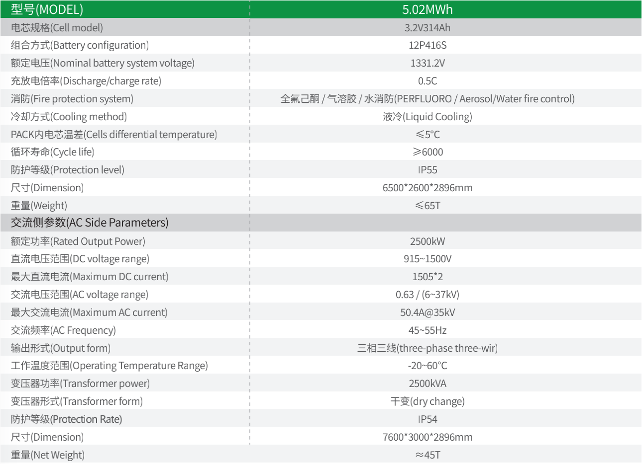 PG���ӡ�(�й�)��Ϸ�ٷ���վ