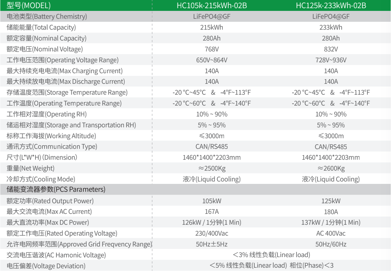 PG���ӡ�(�й�)��Ϸ�ٷ���վ