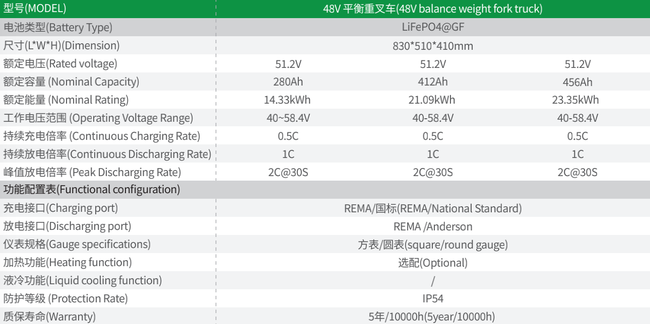 PG���ӡ�(�й�)��Ϸ�ٷ���վ