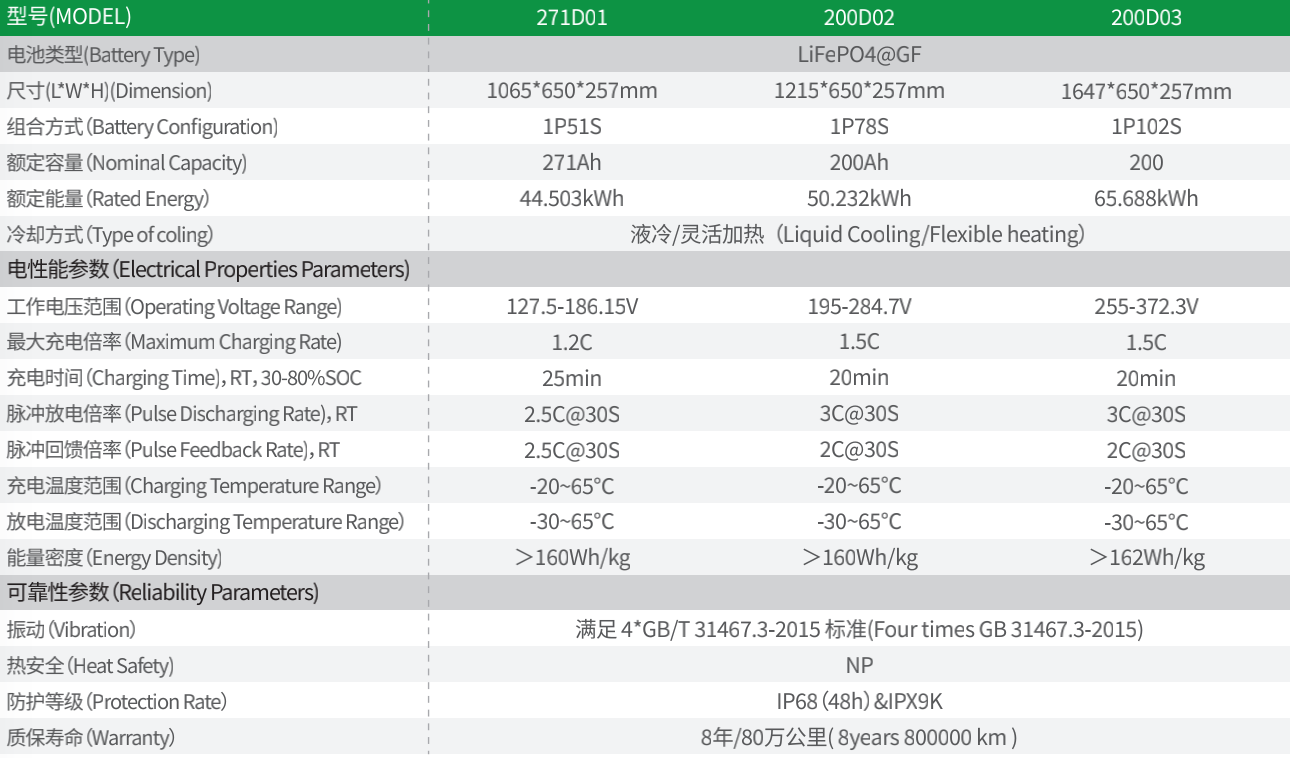 PG���ӡ�(�й�)��Ϸ�ٷ���վ