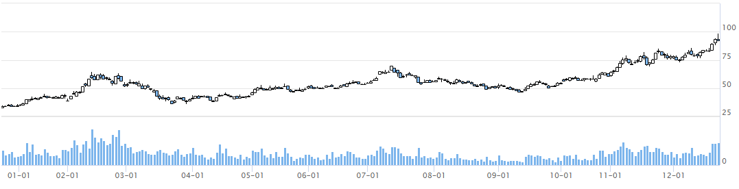 PG���ӡ�(�й�)��Ϸ�ٷ���վ